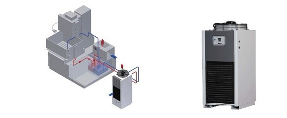 哈伯HW系列冰水機(jī)維修指南 主板、壓縮機(jī)、水泵詳解與赫聲機(jī)電設(shè)備（上海）服務(wù)信息